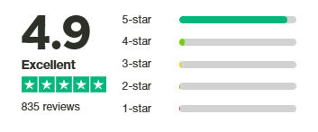 5 star trustpilot reviews